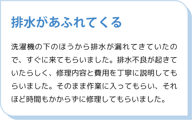 お客様の声アンケート